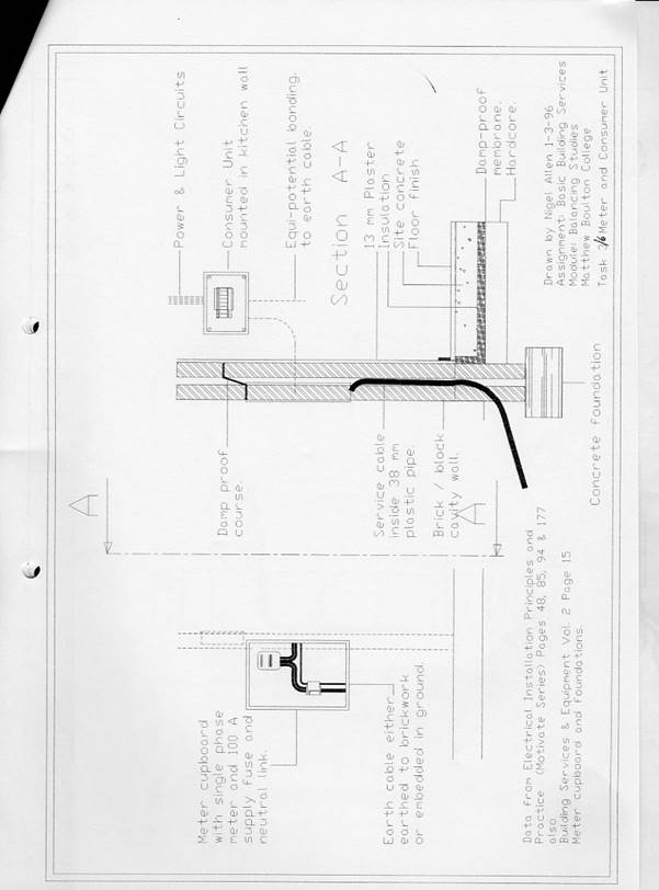 Images Ed 1996 BTEC NC Building Services Electrical/image090.jpg